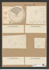 Coscinodiscus polyacanthus Grun. (de-Toni-Nr.: Genus 202, Species 4945) Zeichnungen Sammlung Grunow Nr. 8536 (NHMW-BOT-W0378167)